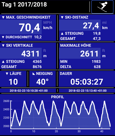 vft_tr_andorra_2018_1besg5.png