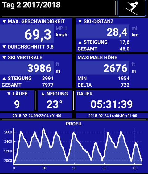 vft_tr_andorra_2018_1cjs64.png